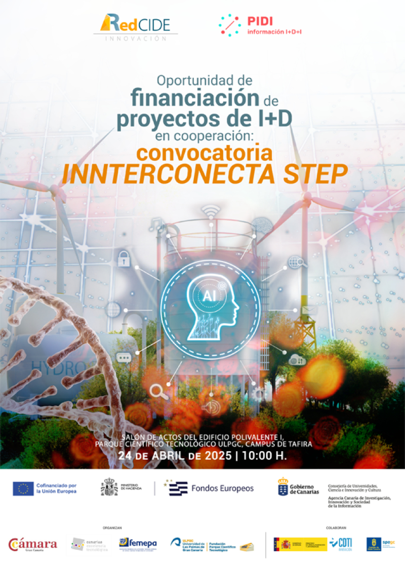 Oportunidades de financiación proyectos I+D convocatoria Innterconecta - STEP, 24/04/2025